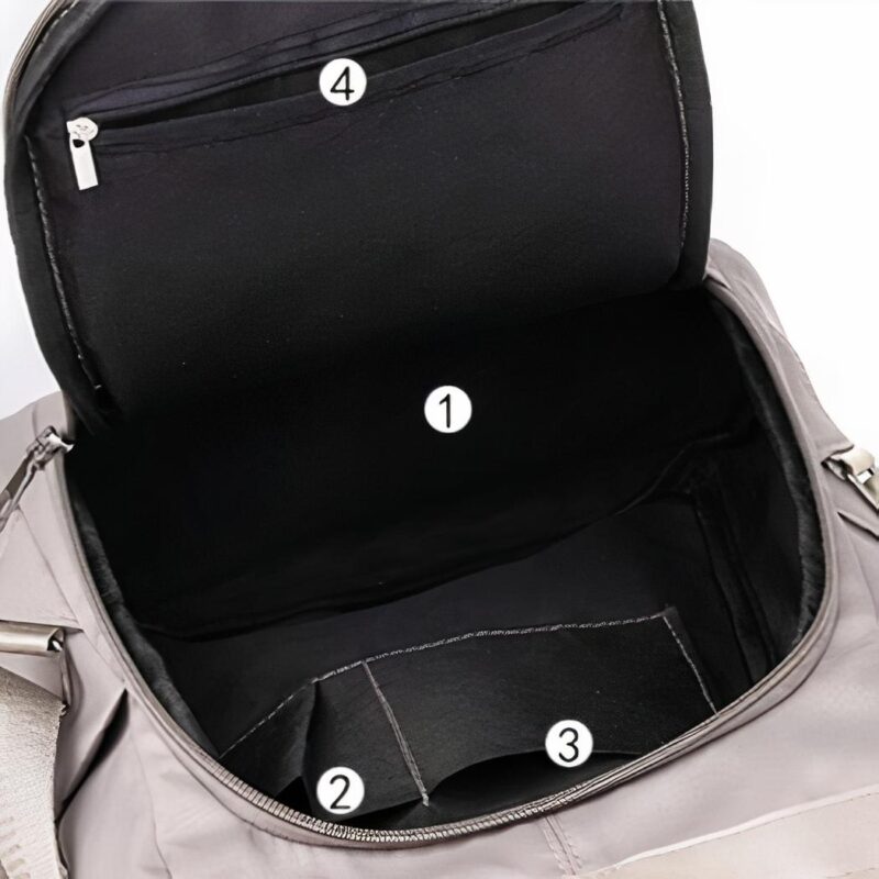 Stylish Oxford Anti-Theft Backpack For Women - Image 10